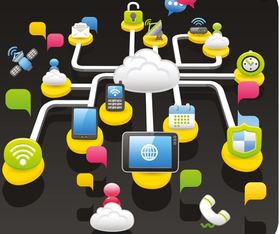 世界各国发展互联网的目标异同探析——以互联网销售为例